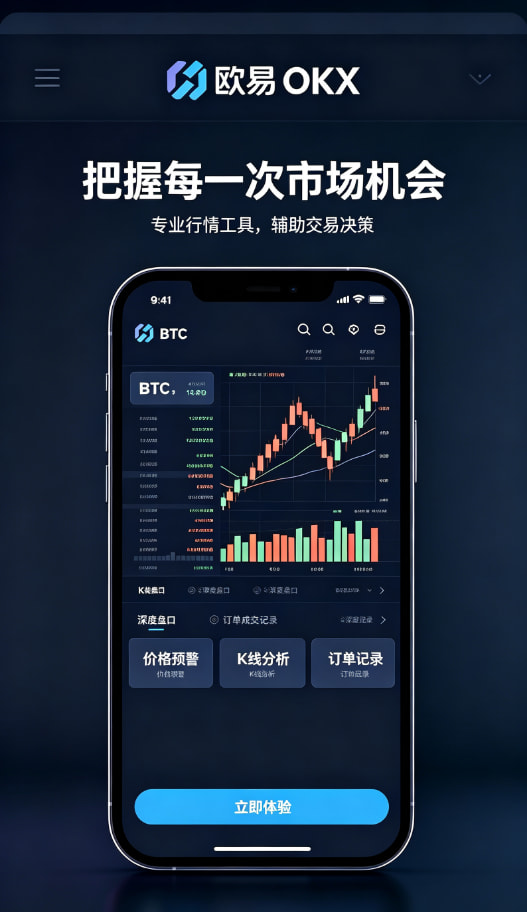 欧交易所app官网行情界面